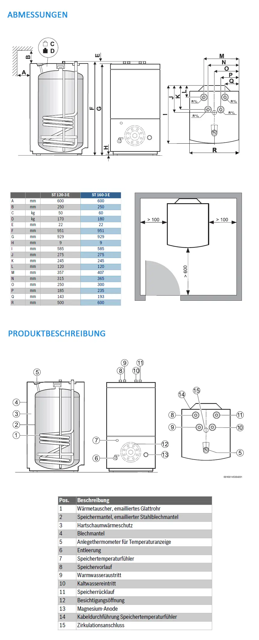 Warmwasserspeicher von Bosch mit technischen Abmessungen, Diagramm und Komponentenbeschreibung, dargestellt mit verschiedenen Ansichten und Anschlussdetails.